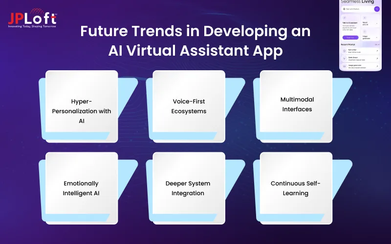 Future Trends in Developing an AI Virtual Assistant App